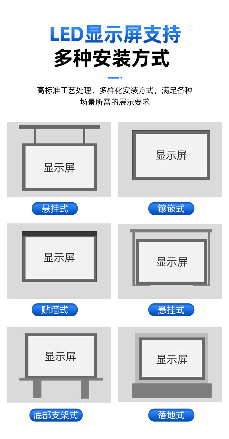 1639014054140997.jpg 安裝方式.jpg